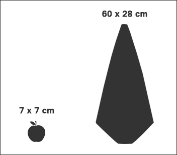 comparision-perihelion-1
